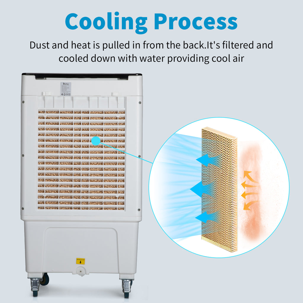 US STOCK FREE SHIPPING 3 in 1 Portable Evaporative Cooler,Indoor,Outdoor,2353CFM Personal Air Cooler with remote ,7.93 Gal Large Water Tank & Scroll Casters, 4 Ice Packs,White