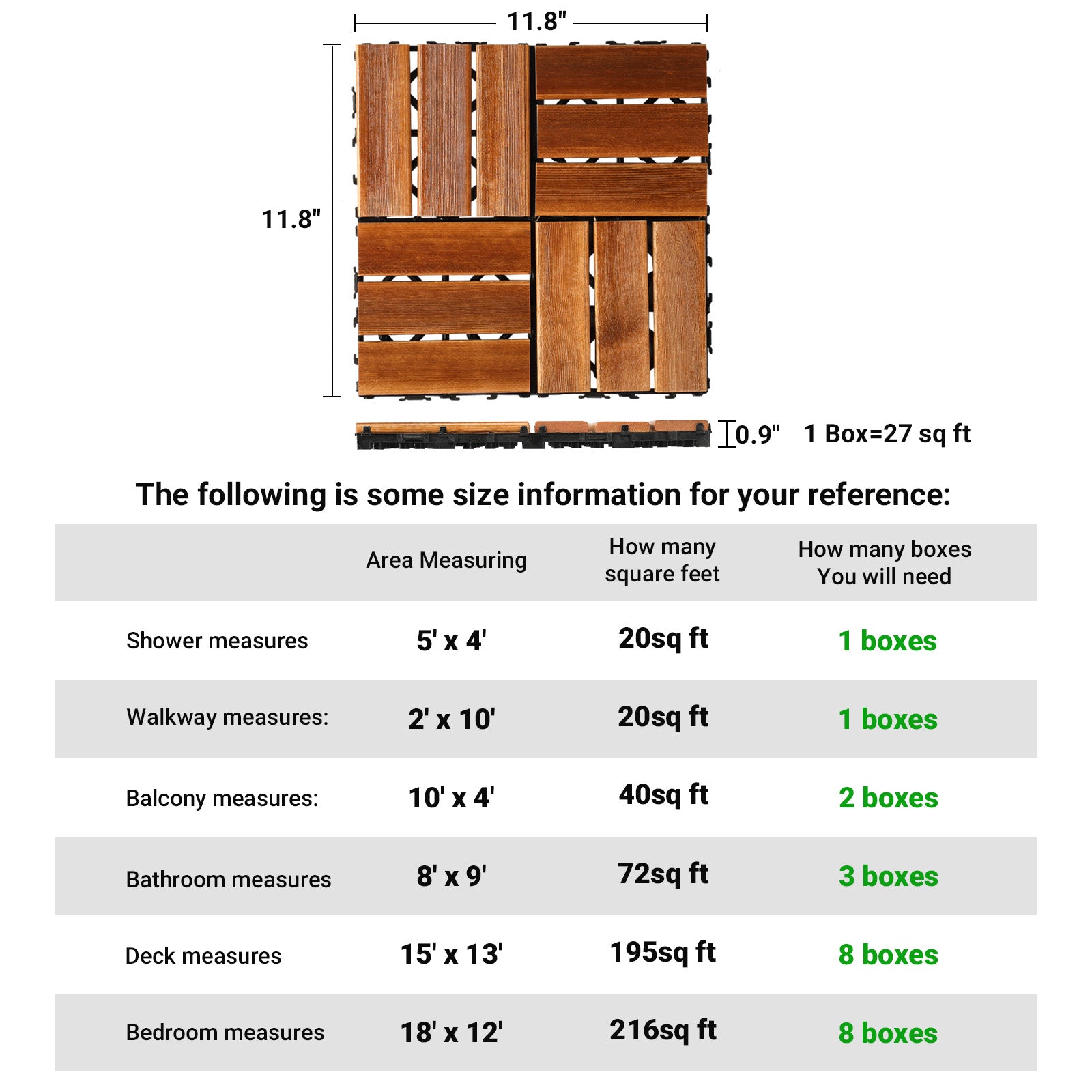 27-Piece Wood Interlocking Deck Tiles – 11.8" x 11.8" Natural Pine, Waterproof, Indoor & Outdoor Patio Flooring | Free US Shipping